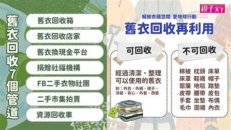 破舊的衣服|二手舊衣回收完整指南：舊衣回收的7種管道、回收種類